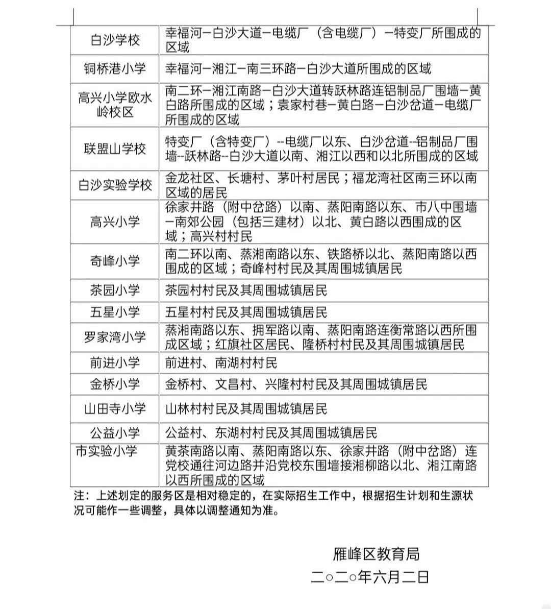 衡阳城区小学划片范围公布(附学校招生计划)