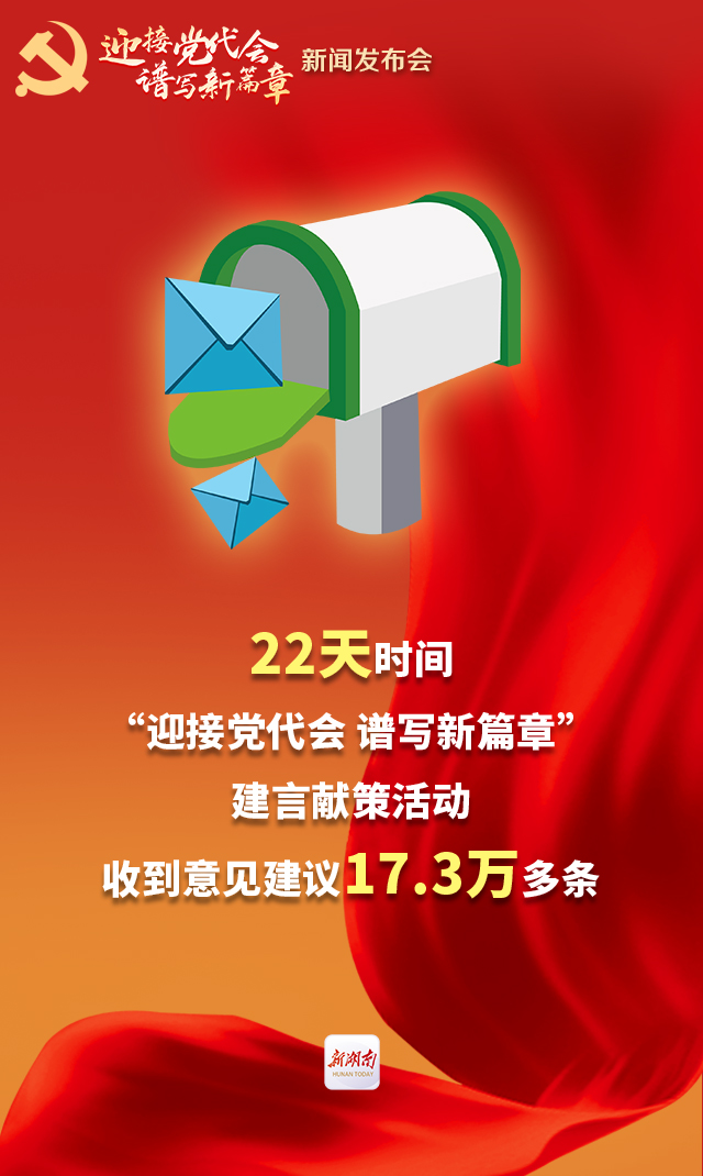 海报丨建言献策活动圆满收官"网上群众路线"始终在线 风向标 新