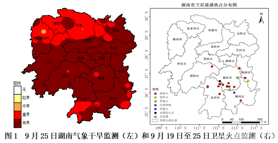 截至9月25日洞庭湖城陵矶水位1947米较历史偏低788米