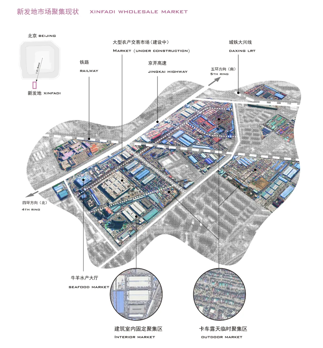 新发地未来游牧计划:时间整体中的"聚落城市"