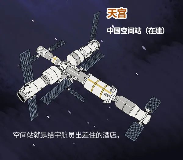 一张图搞清楚那些中国航天名字