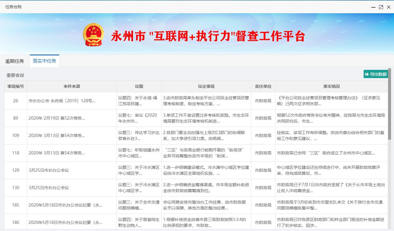 小"文件夹 新"大督查 永州运用"互联网 执行力"督查平台促抓落实提