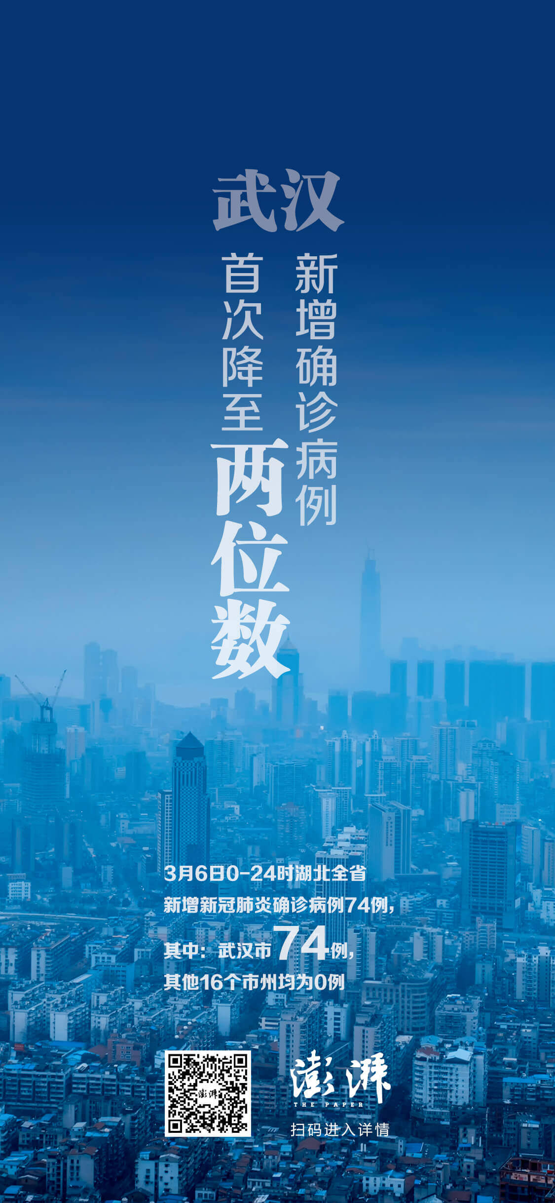 【海报】武汉重启，33张海报见证这座城市的复苏