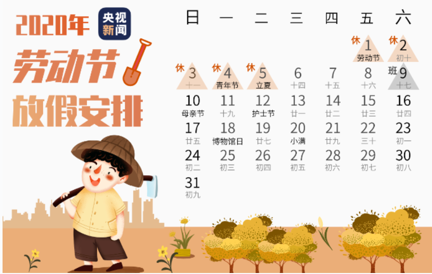 “五一”能否出游？出游需注意什么？这份假期出行指南请查收！