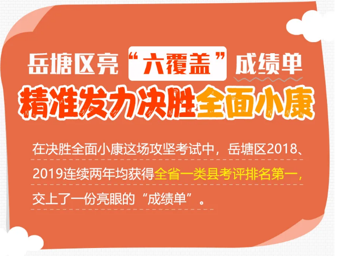 一圖看懂｜岳塘區(qū)亮“六覆蓋”成績單，精準(zhǔn)發(fā)力決勝全面小康