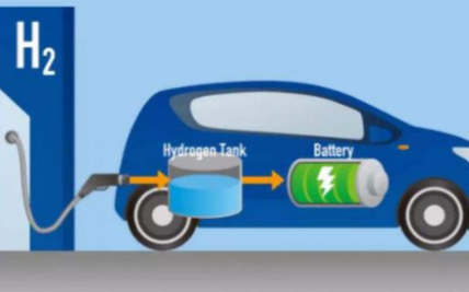 “十城千辆计划”助推氢能汽车发展 未来能否实现商业化普及？
