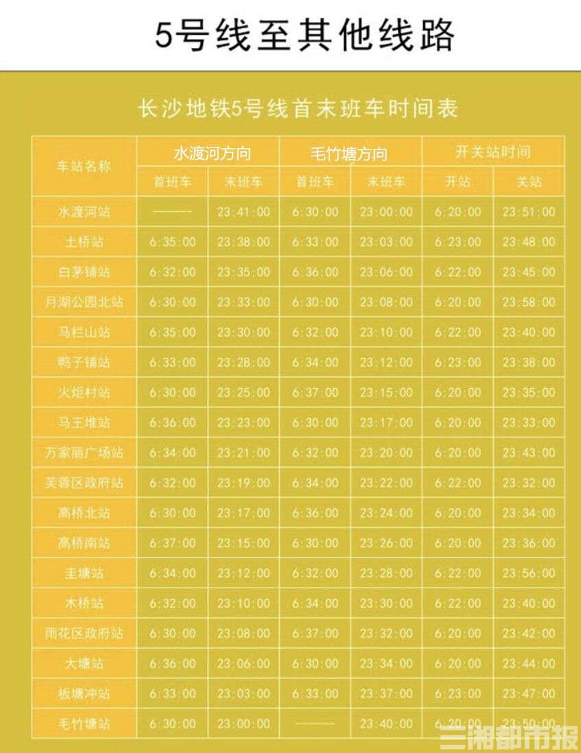 長沙地鐵3,5號線各站首末班車時間表看這裡