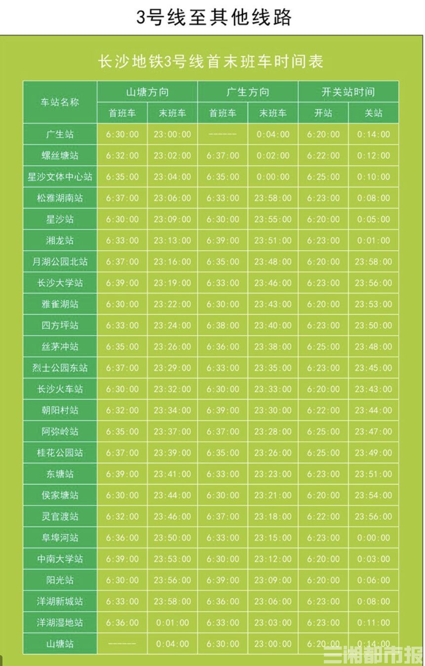 長沙地鐵3,5號線各站首末班車時間表看這裡