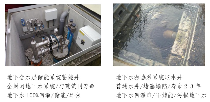 望城区先行先试启动浅层地热能开发利用