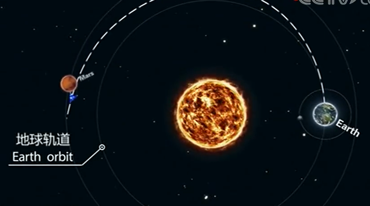 ①10月1日,水星东大距;②10月14日,金星合月,可以在日出前的东方