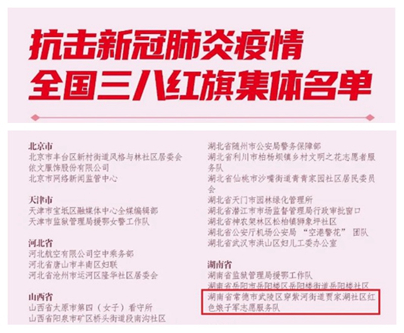 喜报！贾家湖社区红色娘子军志愿服务队荣膺全国三八红旗集体