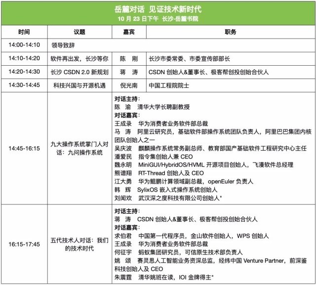 90、00后对话求伯君 5代技术人将齐聚“长沙·中国 1024 程序员节”