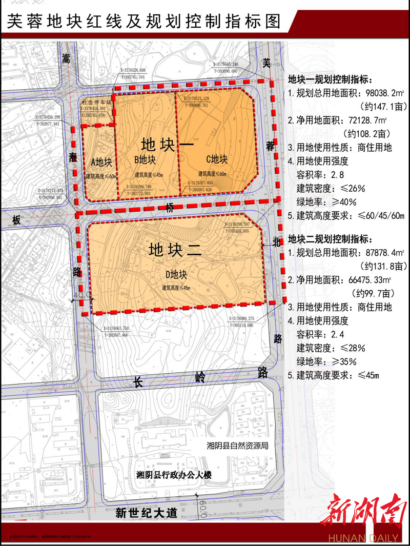 周边配套完善,距该县行政办公中心,县自然资源局约200米;400米有湘阴