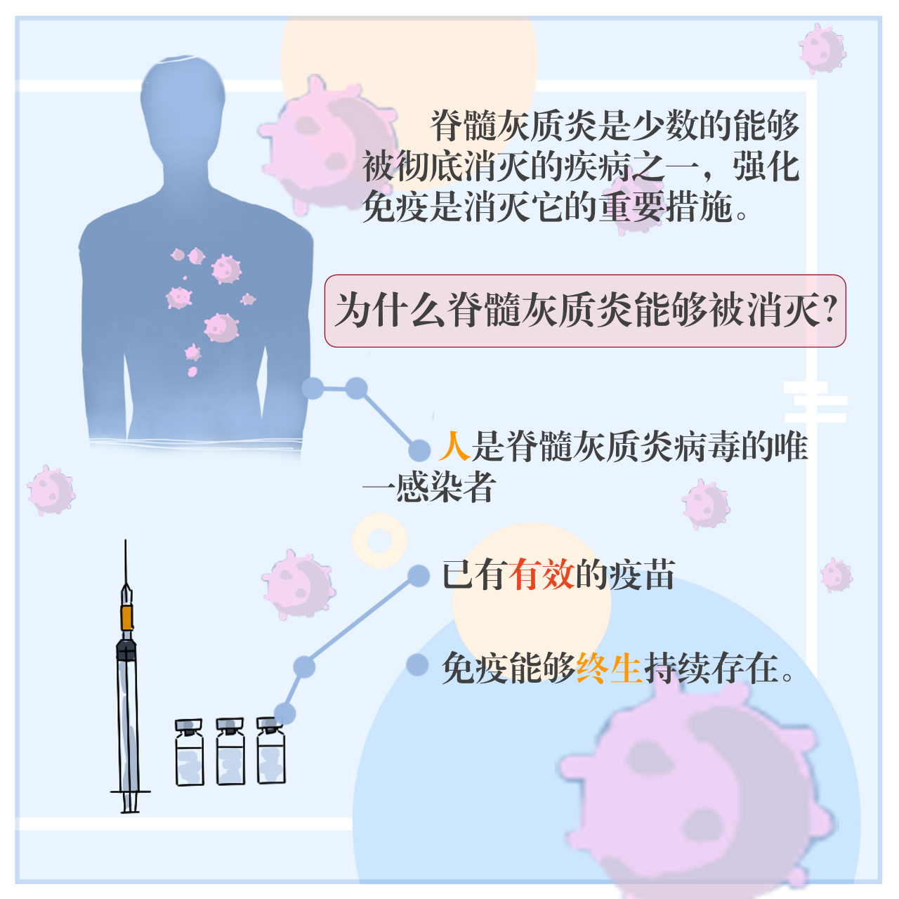 红星观察｜九价HPV疫苗扩龄背后，依据何在？效用如何？多久能打？_凤凰网