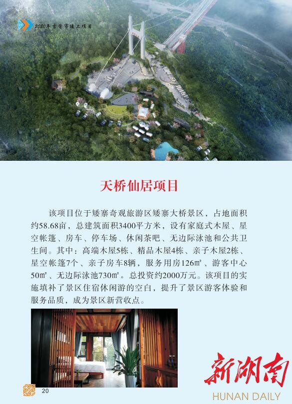 2020年吉首市这30个项目竣工投入使用