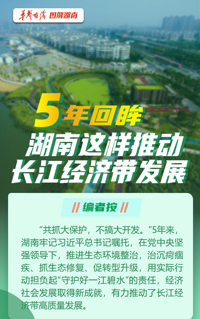 湖南这样推动长江经济带发展