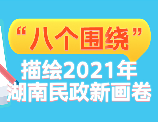 一图读懂②|“八个围绕”描绘2021年湖南民政新画卷