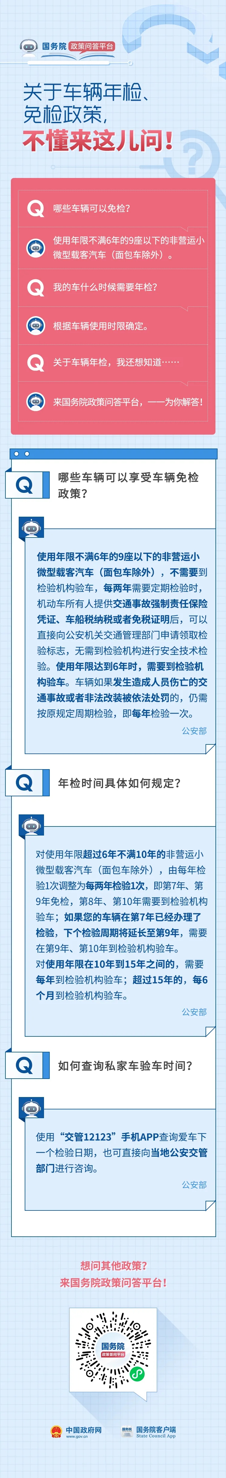 @车主，关于车辆年检、免检政策，不懂来这儿问！