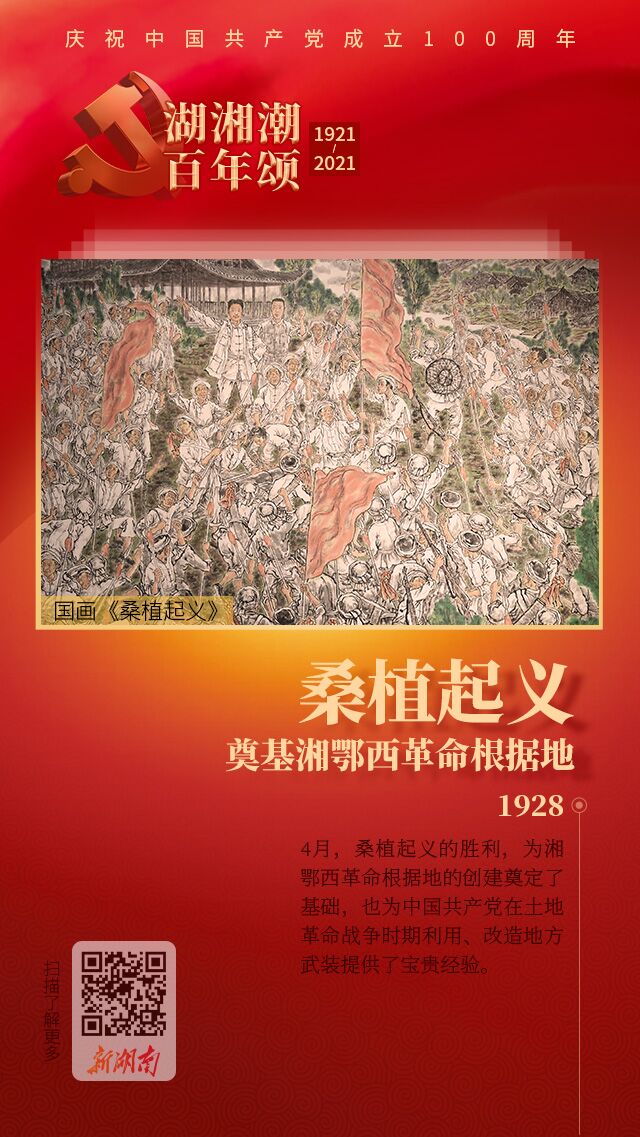 湖湘潮 百年颂㉞丨桑植起义之后创建湘鄂边革命根据地:从旧式武装向