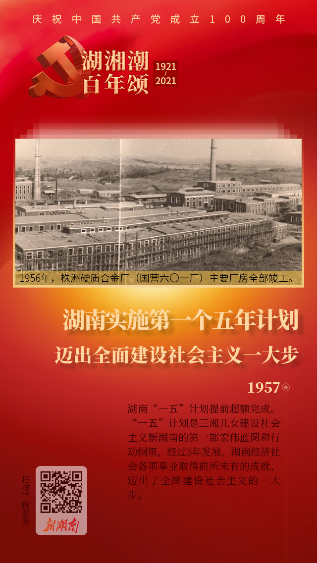 湖湘潮百年颂61 湖南实施第一个五年计划 迈出全面建设社会主义一大步 要闻 湖南在线 华声在线