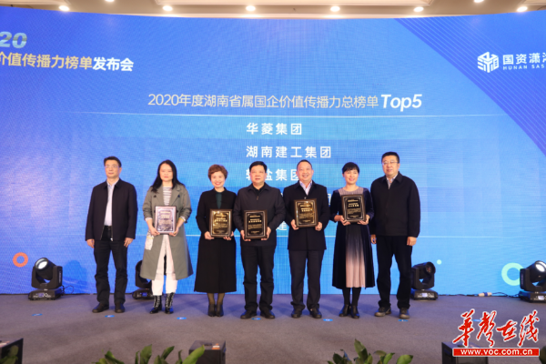 国有企业排行榜_2021“铁饭碗”岗位排名出炉,公务员无缘榜首,第三名让人敬畏(2)