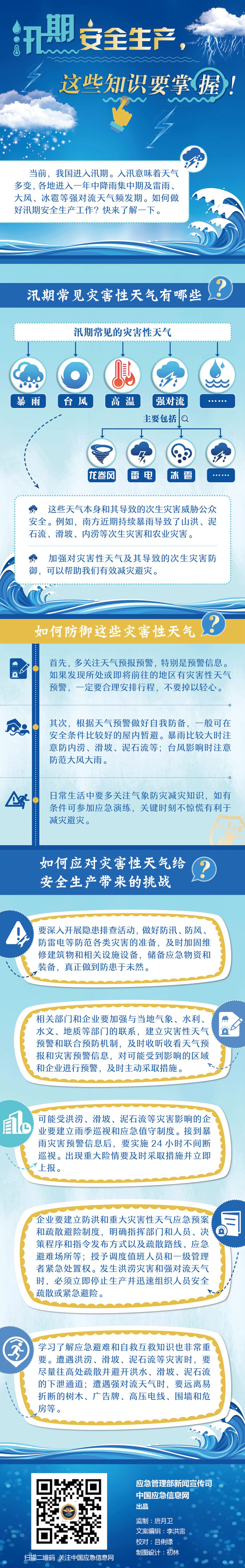 应急科普|汛期安全生产，这些知识要掌握！
