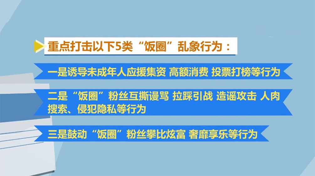 将针对网上"饭圈"突出问题,重点打击以下5类"饭圈"乱象行为①诱导未