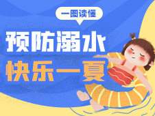 一图读懂丨预防溺水 快乐一夏