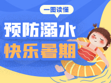 一图读懂丨预防溺水 快乐暑期