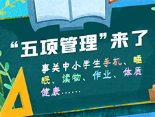 “五项管理”来了 事关中小学生手机、睡眠、读物、作业、体质、健康……