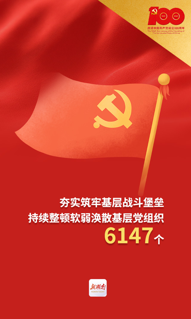 海报丨湖南党员数量超400万,党的建设专场