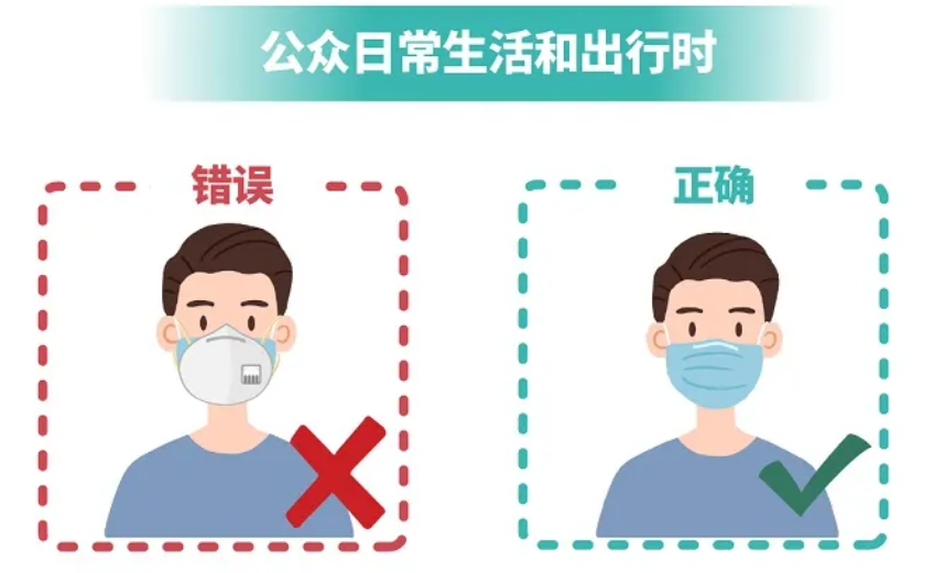 新冠病毒科普丨这些防护误区，你都避开了吗？