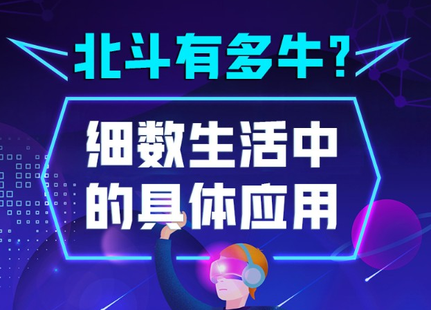 海報丨北斗有多牛？細數(shù)生活中的具體應用