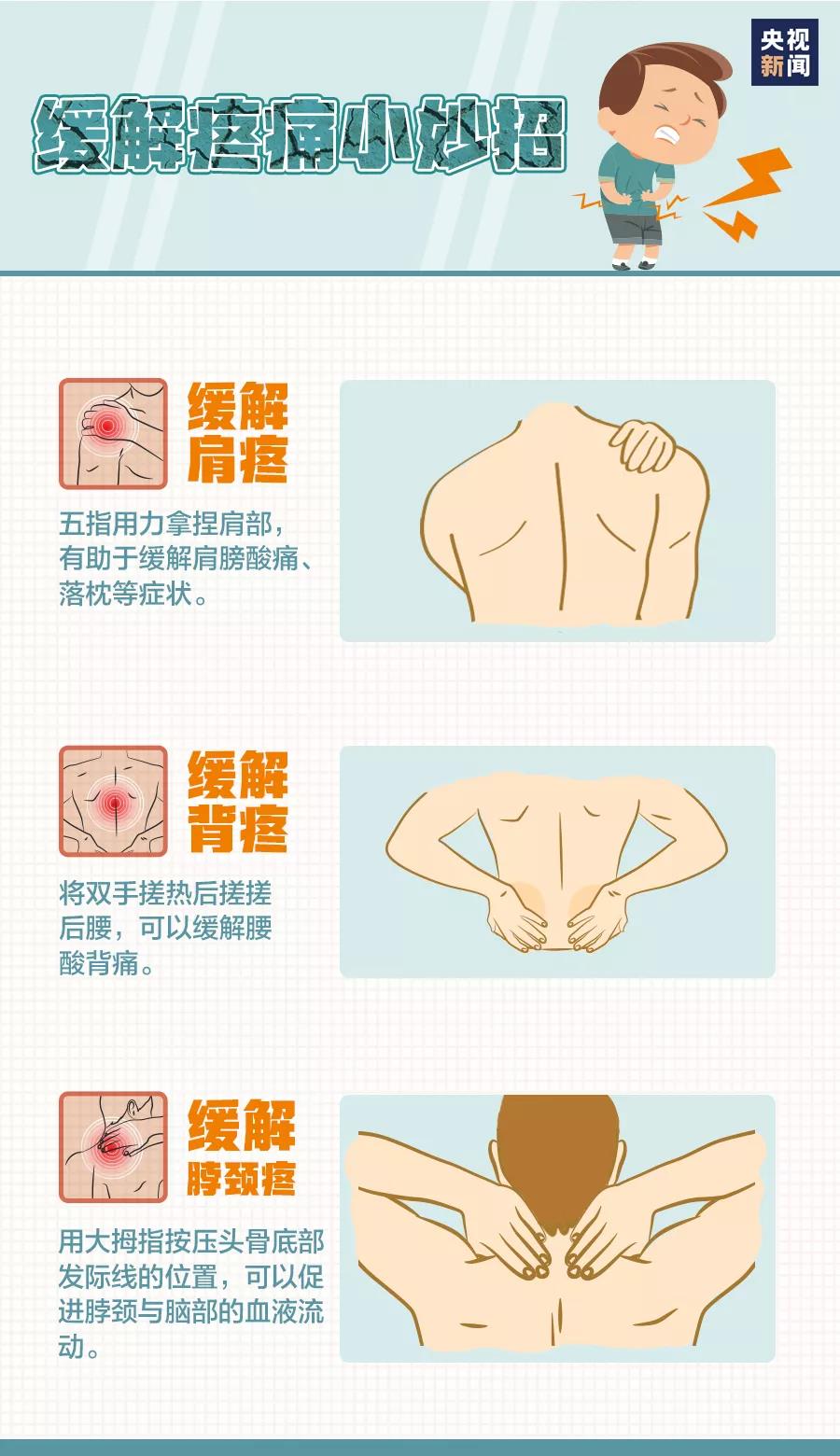 世界镇痛日：这些“疼”可能是病！千万别再忍