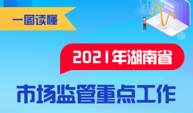 一图读懂2021年湖南省市场监管重点工作