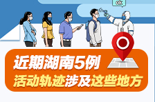 一图读懂｜近期湖南5例！活动轨迹涉及这些地方