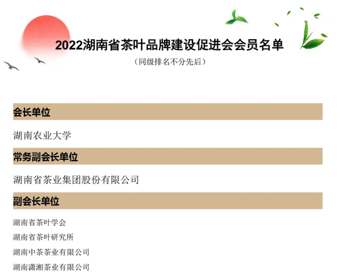 2022年湖南省茶叶品牌建设促进会会员名单