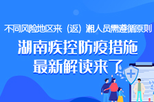 不同风险地区来（返）湘人员需遵循原则，湖南疾控防疫措施最新解读来了