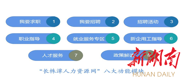 淘宝招聘_求职招聘像逛淘宝一样便捷