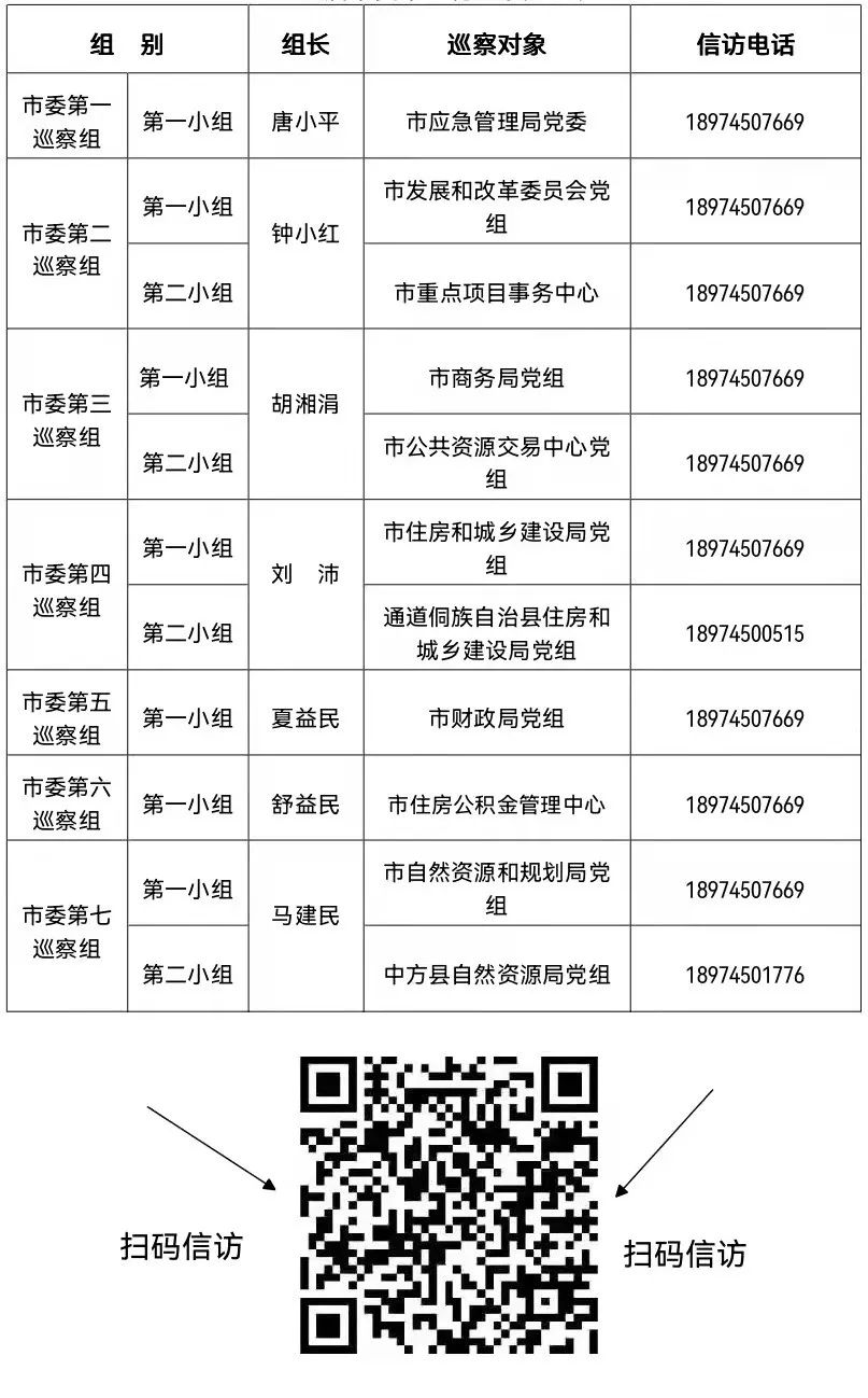 伽师县小程序建设_(新疆订制个小程序开发公司)