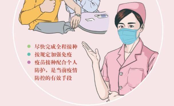 新冠肺炎疫情防控和疫苗接种系列海报