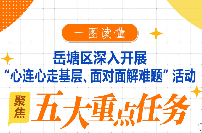 一圖讀懂｜岳塘區(qū)深入開(kāi)展“心連心走基層、面對(duì)面解難題”活動(dòng) 聚焦五大重點(diǎn)任務(wù)