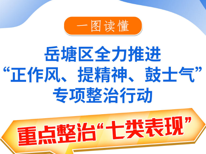 一圖讀懂｜岳塘區(qū)全力推進“正作風(fēng)、提精神、鼓士氣”專項整治行動 重點整治“七類表現(xiàn)”