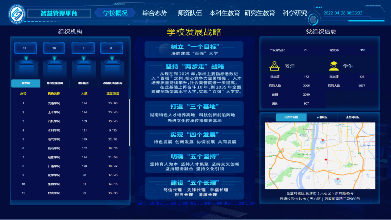 让"数据多跑路 师生少跑腿",长沙理工大学推进智慧校园建设-新湖南