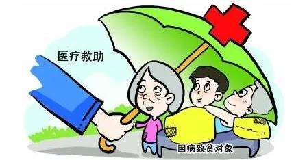 @湖南人｜“提高城乡居民医疗保障水平”，官方回答请知悉……