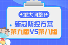 一图 | 重大调整！新冠防控方案第九版VS第八版