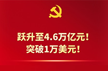 中国这十年·湖南丨GDP跃升至4.6万亿元！人均GDP突破1万美元！
