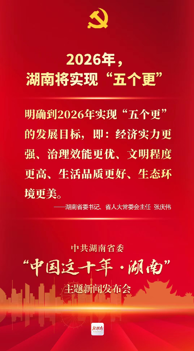 中国这十年·湖南丨“12345”，湖南未来五年这样干