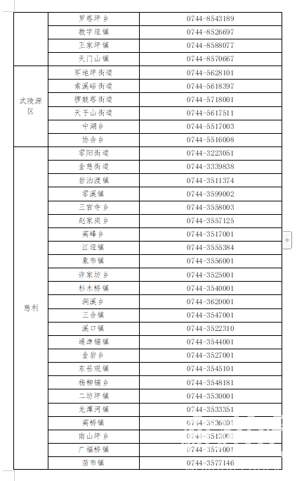 海南疫情持续快速发展,已外溢我省,广大市民须做好防范