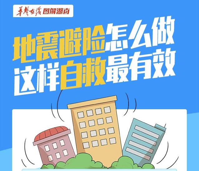 【科普动起来】图解|地震避险怎么做？这样自救最有效